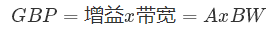 什么是運(yùn)算放大器？及運(yùn)算放大器的分類、關(guān)鍵特性和參數(shù)