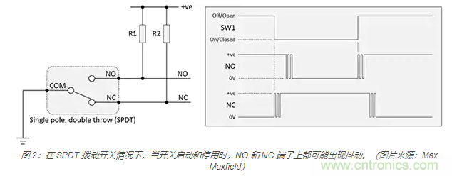 當(dāng)軟件去抖動(dòng)不合適時(shí)，如何實(shí)現(xiàn)開關(guān)和繼電器硬件去抖動(dòng)？
