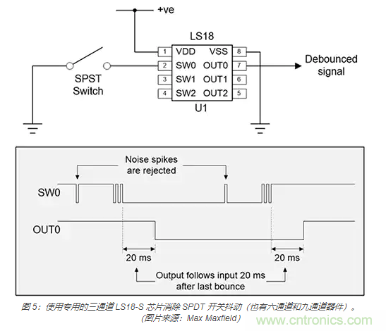 當(dāng)軟件去抖動(dòng)不合適時(shí)，如何實(shí)現(xiàn)開關(guān)和繼電器硬件去抖動(dòng)？