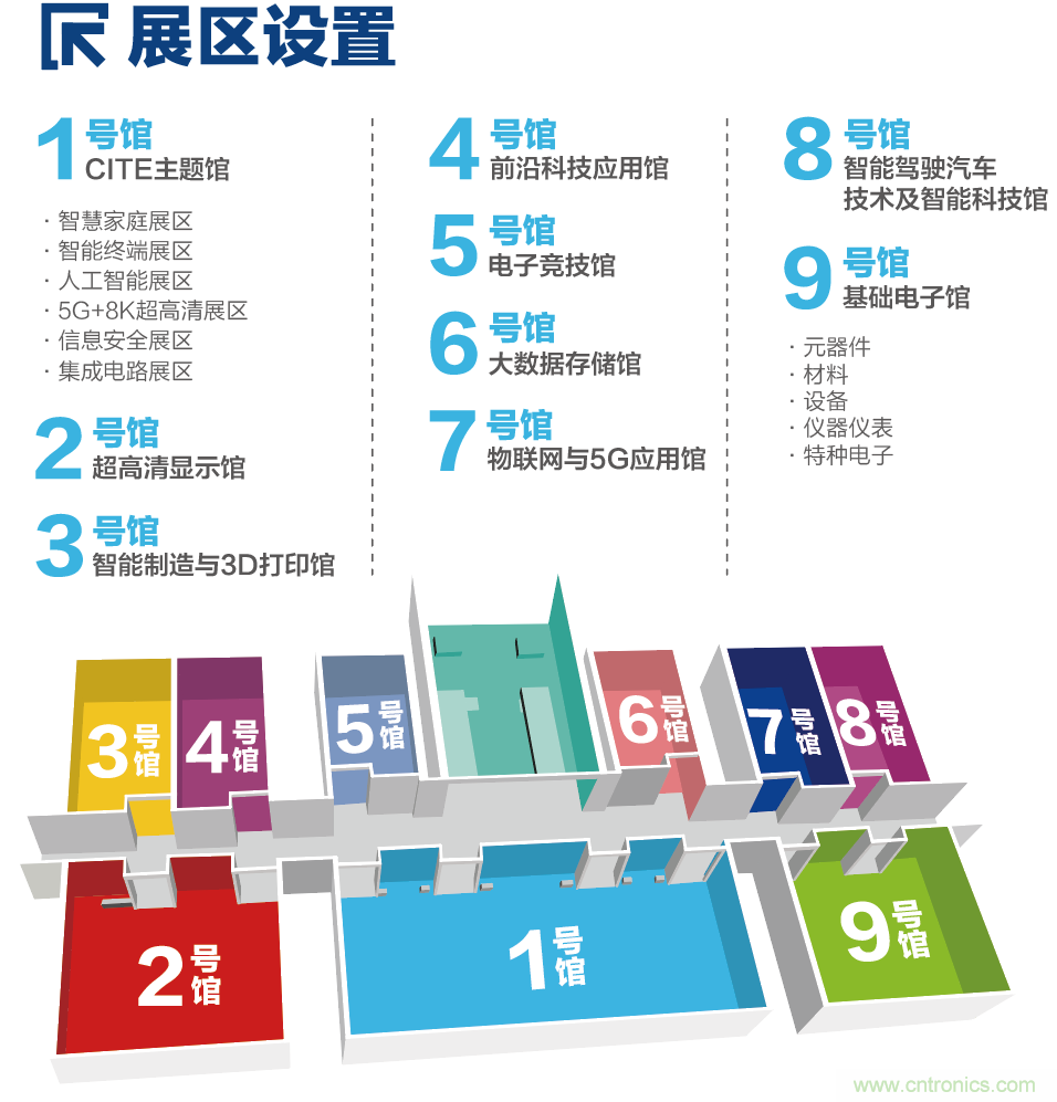 第九屆中國電子信息博覽會報名通道全面開啟，精美禮品、專屬服務(wù)、尊貴VIP……快來報名啦