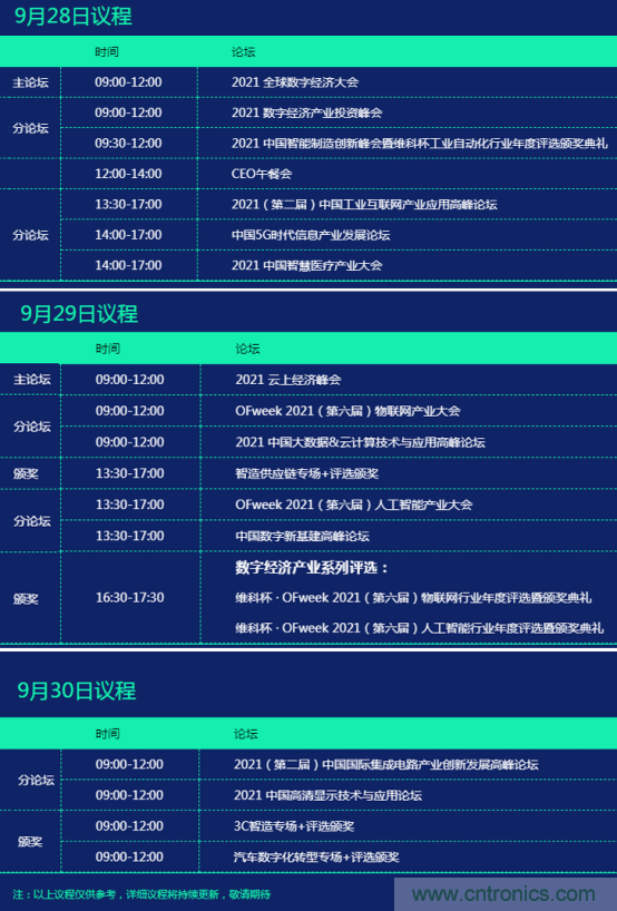 約起來！2021全球數(shù)字經(jīng)濟(jì)產(chǎn)業(yè)大會(huì)正式啟動(dòng)