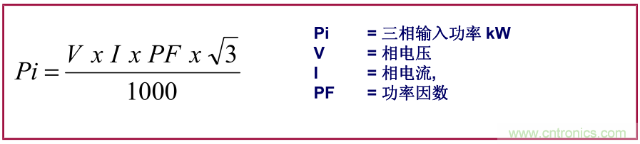 如何正確使用電機(jī)負(fù)載率？