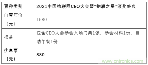 如何讓10萬(wàn)物聯(lián)網(wǎng)人先富起來(lái)！