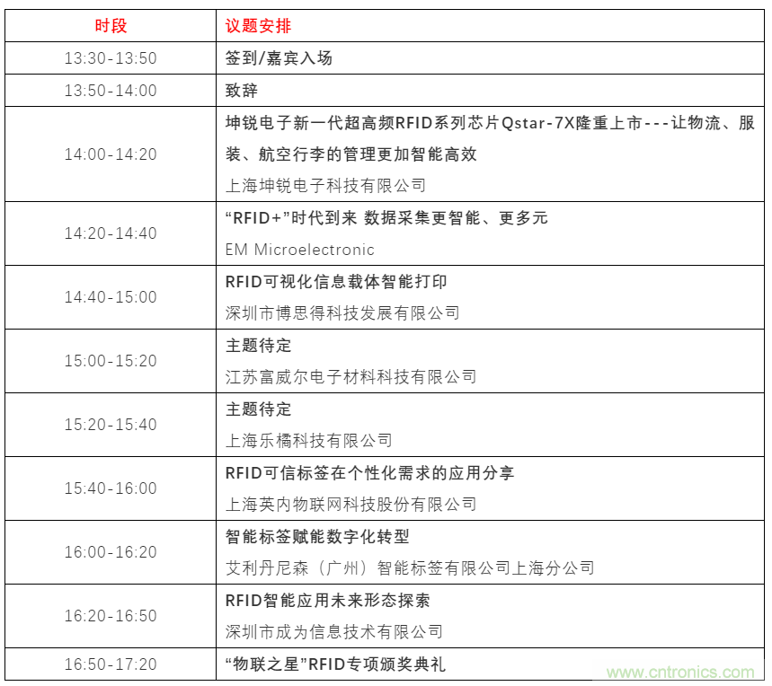 如何讓10萬(wàn)物聯(lián)網(wǎng)人先富起來(lái)！