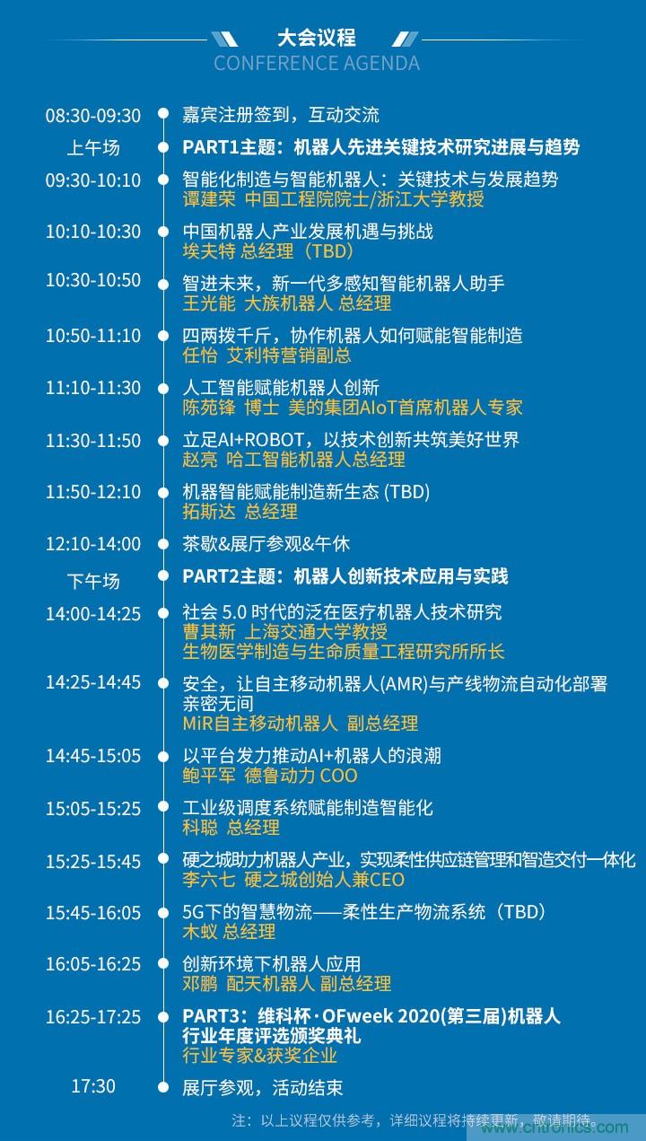 新松、拓斯達(dá)、埃夫特、美的集團(tuán)……大批名企即將聚首第十屆機(jī)器人產(chǎn)業(yè)大會(huì)