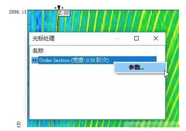 階次的相位、提取與疊加