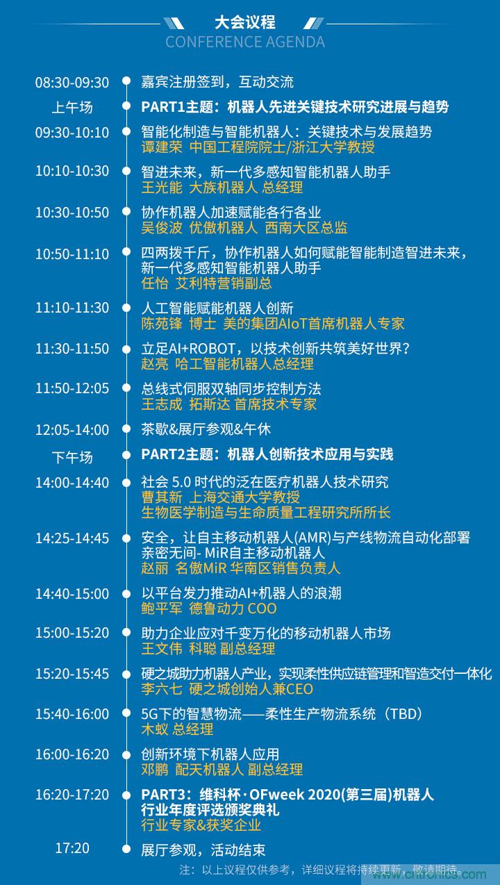 確認(rèn)！譚建榮、曹其新、石大明、閔華清、張文強(qiáng)等5專家即將出席第十屆機(jī)器人產(chǎn)業(yè)大會(huì)