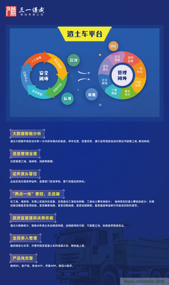 軟件硬件助力車聯(lián)網(wǎng)落地應(yīng)用，CITE2021智能駕駛汽車技術(shù)及智能科技館看點前瞻