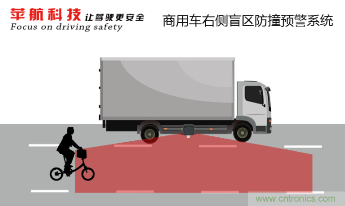 軟件硬件助力車聯(lián)網(wǎng)落地應(yīng)用，CITE2021智能駕駛汽車技術(shù)及智能科技館看點前瞻