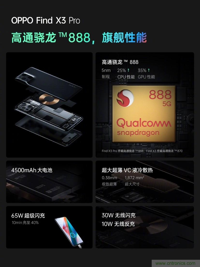 文武雙全內(nèi)外兼修，高通這款處理器為何如此受追捧？