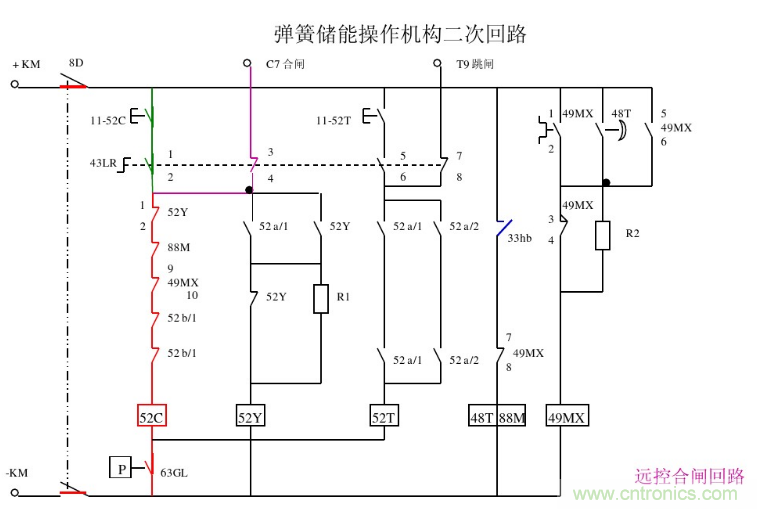 高壓斷路器的操作結(jié)構(gòu)有哪幾種？和隔離開(kāi)關(guān)有什么區(qū)別？