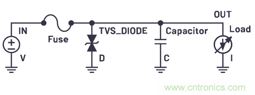 有什么有源電路保護方案可以取代TVS二極管和保險絲？