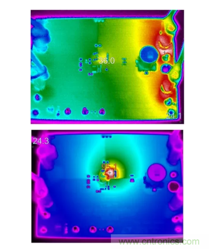 具有超快瞬態(tài)響應(yīng)和低功耗的有源整流控制器，真是讓人愛不釋手呀！