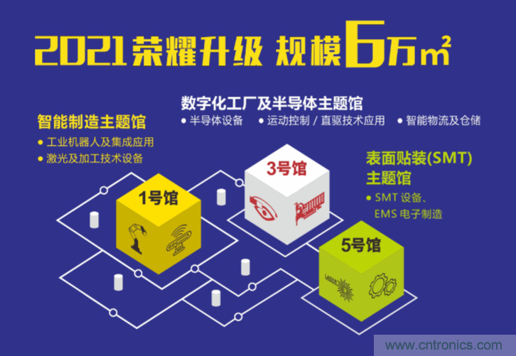 2021 EeIE智博會(huì)，全新智能制造體驗(yàn)火熱登場(chǎng)，這個(gè)7月等你來(lái)！
