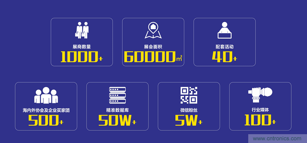 2021 EeIE智博會(huì)，全新智能制造體驗(yàn)火熱登場(chǎng)，這個(gè)7月等你來(lái)！