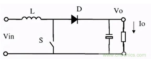 掌握這些技巧，帶你輕松玩轉(zhuǎn)DC-DC電路