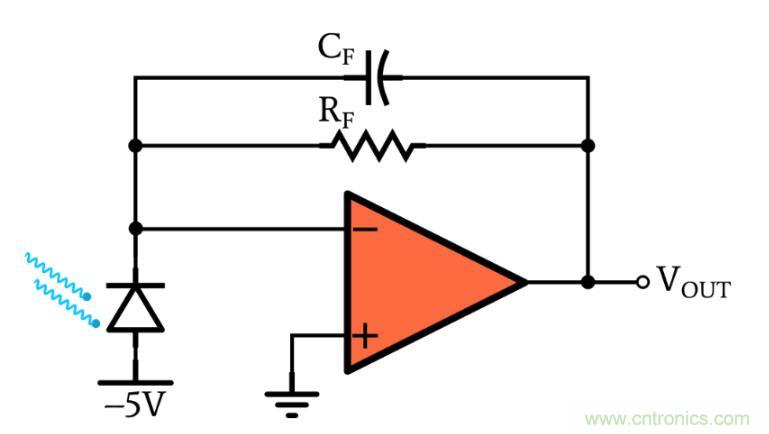 光電二極管何時(shí)應(yīng)使用光伏和光電導(dǎo)模式？
