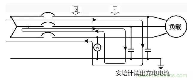 如何使用敏感繼電器找到在VFD電阻接地系統(tǒng)中的接地故障？