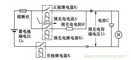 分析電機(jī)控制器為何要預(yù)充電電路及電路設(shè)計、失效
