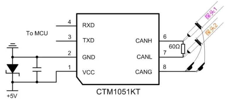 CAN接口異常如何分析？看這篇就夠了
