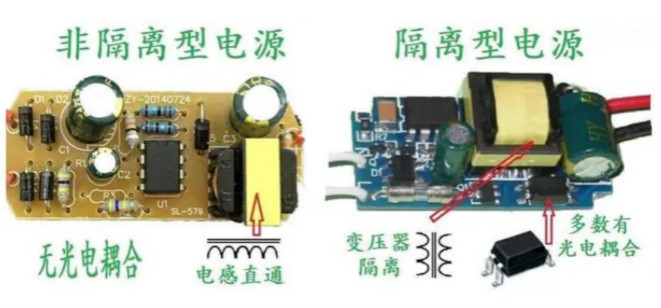 隔離電源和非隔離電源的區(qū)別，小白必讀！