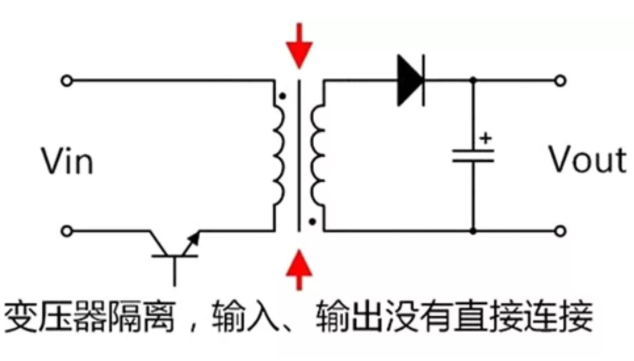 隔離電源和非隔離電源的區(qū)別，小白必讀！