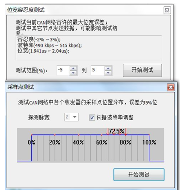 為什么CAN一致性測試中這幾項如此重要？