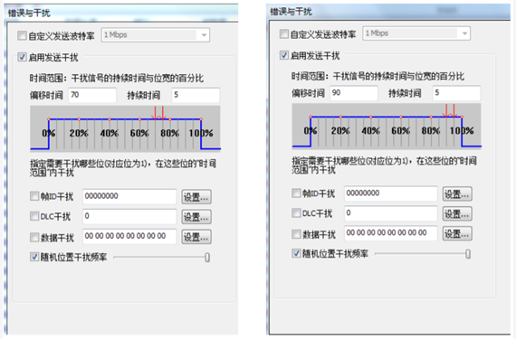 為什么CAN一致性測試中這幾項如此重要？
