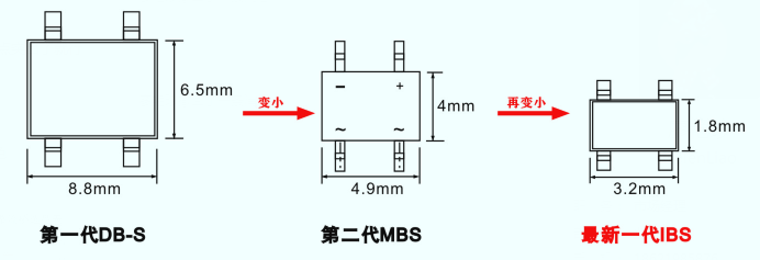 伺服電機(jī)驅(qū)動(dòng)接口、電源保護(hù)方案