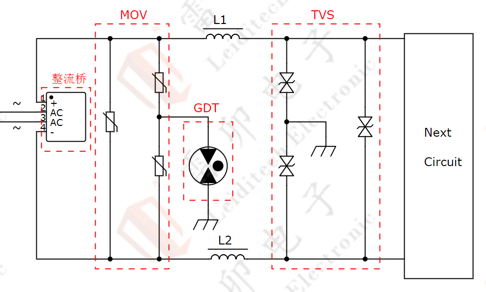 伺服電機(jī)驅(qū)動(dòng)接口、電源保護(hù)方案