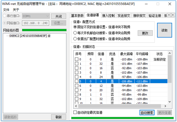 無(wú)線(xiàn)通信中如何排查電磁波干擾？