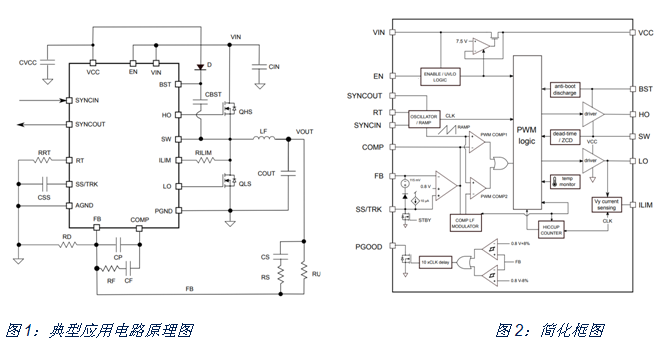 如何治愈電動(dòng)單車?yán)m(xù)航焦慮？DC/DC轉(zhuǎn)換器技術(shù)有良方
