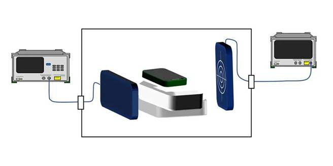 5G通信環(huán)境中，解決Wi－Fi電波干擾，做到“對癥下藥”是關鍵！