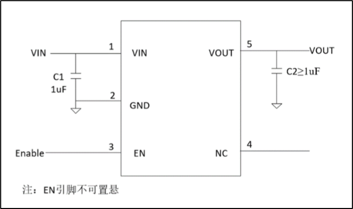 高效穩(wěn)定管理電源的正確“姿勢(shì)”！