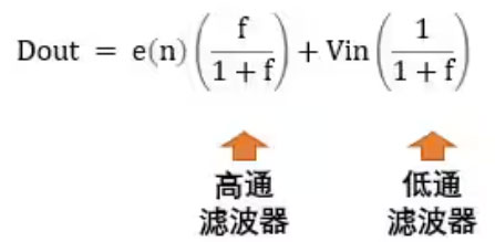 Σ －Δ ADC的高精度數(shù)模轉(zhuǎn)化，是如何實(shí)現(xiàn)的？