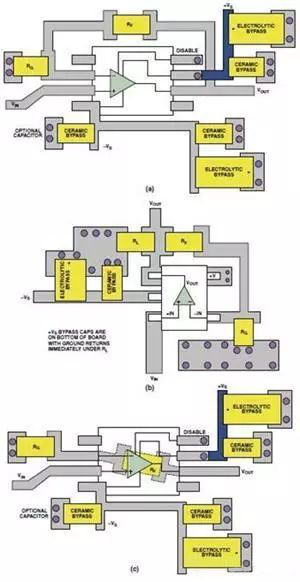高速電路PCB布線需要注意哪些問(wèn)題？
