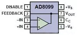 高速電路PCB布線需要注意哪些問(wèn)題？