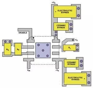 高速電路PCB布線需要注意哪些問(wèn)題？