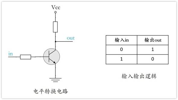 常用的三極管電路設(shè)計：電阻到底是怎么選的？