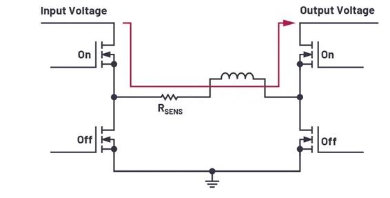 輸入電壓過高/低，無法為負載供電？特殊轉(zhuǎn)換器可以發(fā)揮作用！