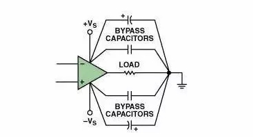 高速電路PCB布線需要注意哪些問(wèn)題？