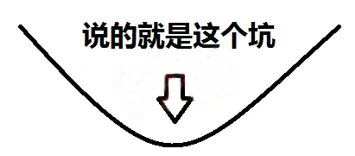 電容搞搞“振”，PDN有幫襯