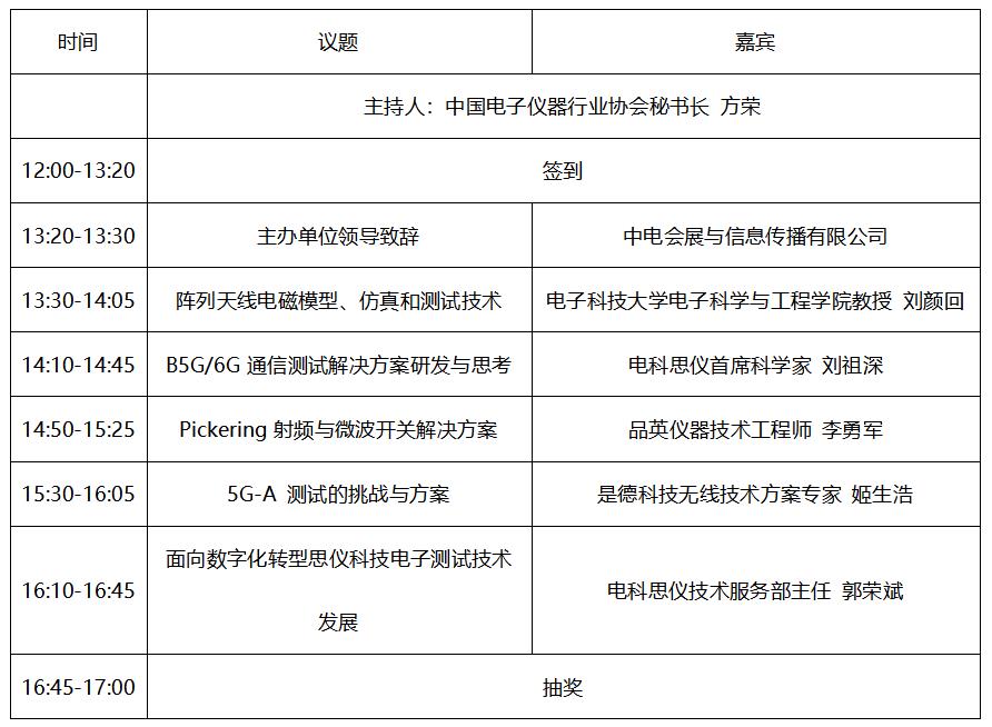 預告！2024中國西部微波射頻技術研討會７月１８日將在成都舉辦