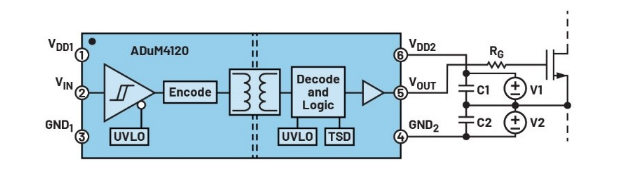 化“正”為“負(fù)”，一文讀懂如何從正電壓高效產(chǎn)生負(fù)電壓
