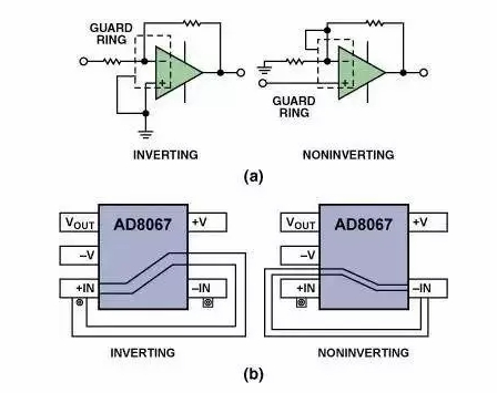 高速電路PCB布線需要注意哪些問(wèn)題？