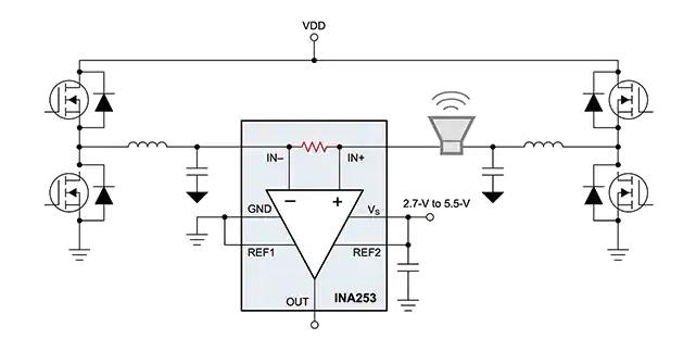 使用集成雙向電流檢測放大器實現有效的電流監(jiān)控