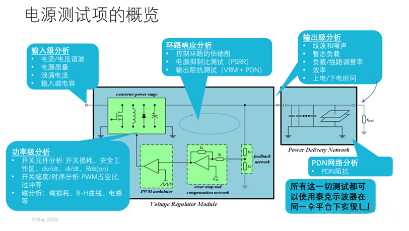 【泰享實(shí)測(cè)之水哥秘笈】：干貨分享，深度講解電源完整性設(shè)計(jì)和測(cè)試