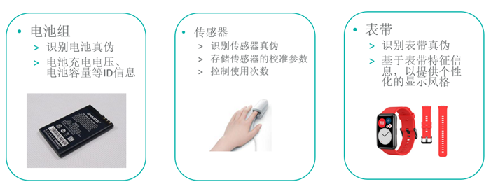 智者避危于無形，如何讓您的電子系統(tǒng)實現(xiàn)可靠的安全認證？
