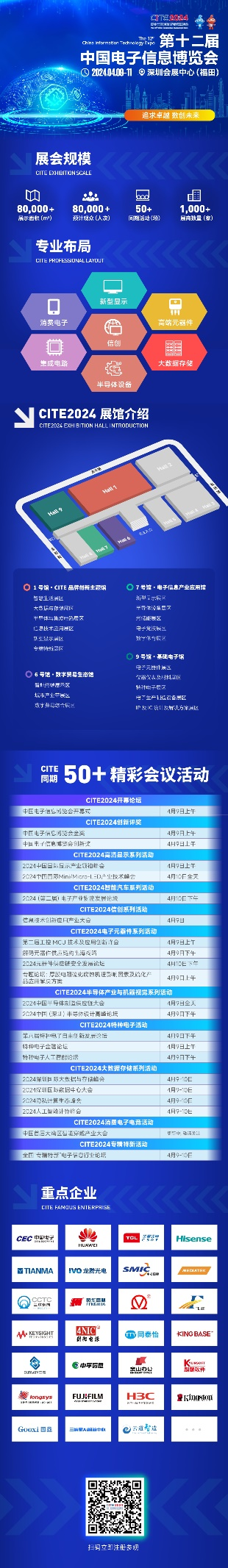 信息技術(shù)應(yīng)用創(chuàng)新產(chǎn)業(yè)（即“信創(chuàng)產(chǎn)業(yè)”）旨在針對(duì)硬件及云等基礎(chǔ)設(shè)施、基礎(chǔ)軟件、應(yīng)用軟件、網(wǎng)絡(luò)安全等IT產(chǎn)業(yè)鏈核心技術(shù)產(chǎn)品進(jìn)行自主研發(fā)，為我國(guó)經(jīng)濟(jì)發(fā)展、社會(huì)運(yùn)轉(zhuǎn)構(gòu)建安全可控的信息技術(shù)支撐，避免核心技術(shù)受制于人。大力發(fā)展信創(chuàng)產(chǎn)業(yè)，是國(guó)家重大戰(zhàn)略和構(gòu)筑數(shù)字經(jīng)濟(jì)的重要基石，是提升信息化建設(shè)水平和安全防護(hù)能力的有力保障。  圖1信創(chuàng)產(chǎn)業(yè)鏈環(huán)節(jié)示意圖 一、信創(chuàng)市場(chǎng)規(guī)模有望保持高增長(zhǎng)趨勢(shì) 信創(chuàng)建設(shè)從黨政領(lǐng)域的應(yīng)用起步，逐步擴(kuò)展至金融、電信、電力等對(duì)國(guó)計(jì)民生有重要影響的領(lǐng)域，由局部領(lǐng)域向多細(xì)分領(lǐng)域拓展?；谛袠I(yè)信創(chuàng)用戶的應(yīng)用場(chǎng)景需求，隨著國(guó)內(nèi)國(guó)產(chǎn)化路徑開(kāi)始從基礎(chǔ)辦公、到一般業(yè)務(wù)系統(tǒng)、再到核心業(yè)務(wù)系統(tǒng)的演進(jìn)，涉及行業(yè)相關(guān)的生產(chǎn)、經(jīng)營(yíng)、管理等環(huán)節(jié)，重點(diǎn)關(guān)注業(yè)務(wù)系統(tǒng)集成以及整體解決方案能力。如飛騰信息、麒麟軟件、金山辦公、人大金倉(cāng)、寶德、申威、同泰怡、可信華泰等企業(yè)分別在細(xì)分領(lǐng)域提供了具有競(jìng)爭(zhēng)力的解決方案。根據(jù)艾瑞咨詢預(yù)測(cè)，未來(lái)信創(chuàng)市場(chǎng)規(guī)模仍將保持增長(zhǎng)趨勢(shì)，隨著數(shù)字中國(guó)強(qiáng)化關(guān)鍵能力、各領(lǐng)域構(gòu)筑自立自強(qiáng)的數(shù)字技術(shù)創(chuàng)新體系的建設(shè)不斷推進(jìn)，預(yù)期中國(guó)信創(chuàng)市場(chǎng)整體規(guī)模仍將保持30%以上的年增長(zhǎng)。隨著行業(yè)信創(chuàng)的深入、應(yīng)用軟件的成熟，信創(chuàng)產(chǎn)品將滲透至更多核心業(yè)務(wù)場(chǎng)景，預(yù)期2025年恢復(fù)高增速，于2026年突破2000億。  圖2 2021-2027年中國(guó)信創(chuàng)市場(chǎng)規(guī)模及預(yù)測(cè)（億元） 二、AI助推信創(chuàng)產(chǎn)品在垂直行業(yè)的深入應(yīng)用 云計(jì)算、人工智能等新技術(shù)的發(fā)展帶來(lái)了底層IT基礎(chǔ)設(shè)施構(gòu)建及上層應(yīng)用軟件開(kāi)發(fā)的模式轉(zhuǎn)變，創(chuàng)造了新的IT建設(shè)發(fā)展路徑，也為我國(guó)信息技術(shù)產(chǎn)品帶來(lái)新的發(fā)展機(jī)遇。以大模型為代表的生成式AI重塑生產(chǎn)力，為信創(chuàng)產(chǎn)業(yè)發(fā)展打開(kāi)全新的空間，AIGC將進(jìn)一步助推信創(chuàng)產(chǎn)品在各垂直行業(yè)的深入應(yīng)用。2023年國(guó)內(nèi)科技龍頭企業(yè)密集推出人工智能大模型，呈爆發(fā)式增長(zhǎng)態(tài)勢(shì)，頭部大廠及垂類(lèi)解決方案服務(wù)商相繼推出適用于各垂直行業(yè)的解決方案，截至2023年7月，我國(guó)累計(jì)已經(jīng)發(fā)布130個(gè)大模型，助力行業(yè)變革。我國(guó)國(guó)產(chǎn)大模型已經(jīng)開(kāi)始在教育、醫(yī)療、汽車(chē)、辦公、工業(yè)、智能硬件等B端和C端應(yīng)用場(chǎng)景持續(xù)落地。 三、信創(chuàng)產(chǎn)業(yè)迎來(lái)新一輪政策機(jī)遇 全球數(shù)字化時(shí)代到來(lái)，數(shù)字經(jīng)濟(jì)是重組全球要素資源、重塑全球經(jīng)濟(jì)結(jié)構(gòu)、改變?nèi)蚋?jìng)爭(zhēng)格局的關(guān)鍵力量，是新一輪國(guó)際競(jìng)爭(zhēng)重點(diǎn)領(lǐng)域。發(fā)展數(shù)字經(jīng)濟(jì)已成為不可阻擋的時(shí)代趨勢(shì)，黨的二十大報(bào)告多次提到國(guó)家安全的主基調(diào)，重申發(fā)展信創(chuàng)產(chǎn)業(yè)，實(shí)現(xiàn)關(guān)鍵領(lǐng)域信息技術(shù)自主可控的重要性。部分地區(qū)已開(kāi)始制定信創(chuàng)設(shè)備的采購(gòu)比例，2022年5月，深圳市發(fā)布《深圳市關(guān)于促進(jìn)消費(fèi)持續(xù)恢復(fù)的若干措施》，指出提升信創(chuàng)產(chǎn)品應(yīng)用比例，原則上新增辦公系統(tǒng)、業(yè)務(wù)系統(tǒng)中信創(chuàng)產(chǎn)品的采購(gòu)比例，金融、能源、教育、醫(yī)療、電信、交通等重點(diǎn)領(lǐng)域不低于20%；新增關(guān)鍵信息基礎(chǔ)設(shè)施中信創(chuàng)產(chǎn)品的采購(gòu)比例，黨政機(jī)關(guān)、國(guó)資國(guó)企不低于40%。作為科技創(chuàng)新的重要領(lǐng)域，信創(chuàng)產(chǎn)業(yè)正迎來(lái)新一輪發(fā)展機(jī)遇，相關(guān)部門(mén)、地方政府與頭部企業(yè)正積極布局，構(gòu)建國(guó)產(chǎn)化信息技術(shù)全周期生態(tài)體系，打造信創(chuàng)產(chǎn)業(yè)發(fā)展集聚區(qū)。在多方利好政策的支持下，中國(guó)信創(chuàng)產(chǎn)業(yè)的創(chuàng)新能力將進(jìn)一步提升。  為打造安全可控的信息技術(shù)體系，建設(shè)開(kāi)放共贏的信息產(chǎn)業(yè)生態(tài)，信創(chuàng)產(chǎn)業(yè)成為我國(guó)全面推動(dòng)科技自立自強(qiáng)的重要抓手。為推動(dòng)行業(yè)內(nèi)資源交流互通，打造安全穩(wěn)定的產(chǎn)業(yè)鏈供應(yīng)鏈，進(jìn)一步助推信創(chuàng)產(chǎn)品在各垂直行業(yè)的深入應(yīng)用，第十二屆中國(guó)電子信息博覽會(huì)（CITE 2024）將于2024年4月9-11日在深圳會(huì)展中心（福田）盛裝亮相，將展示從芯片、硬件設(shè)備到軟件服務(wù)，從電子制造到人工智能、云計(jì)算、大數(shù)據(jù)等新興領(lǐng)域的數(shù)字經(jīng)濟(jì)全產(chǎn)業(yè)鏈。 同期，本屆博覽會(huì)隆重推出了備受矚目的“信創(chuàng)生態(tài)聯(lián)合展區(qū)”。截至目前，該展區(qū)已成功匯聚了麒麟、飛騰、金山、人大金倉(cāng)、申威、寶德、同泰怡、可信華泰等國(guó)內(nèi)信創(chuàng)行業(yè)的領(lǐng)軍企業(yè)，共同展示最新的技術(shù)成果和創(chuàng)新實(shí)踐。 尤為值得一提的是，同期舉辦的第四屆信息技術(shù)應(yīng)用創(chuàng)新產(chǎn)業(yè)論壇堪稱(chēng)一場(chǎng)業(yè)界盛事。論壇匯聚了信創(chuàng)領(lǐng)域內(nèi)的資深從業(yè)者和產(chǎn)業(yè)專(zhuān)家，特別邀請(qǐng)了眾多行業(yè)翹楚與知名學(xué)者共襄盛舉。屆時(shí)，他們將齊聚一堂，圍繞信創(chuàng)產(chǎn)業(yè)的多個(gè)維度展開(kāi)深入而富有洞察力的探討與分享。他們的智慧碰撞與經(jīng)驗(yàn)交流，將為信創(chuàng)產(chǎn)業(yè)的深入發(fā)展貢獻(xiàn)寶貴智慧，共同推動(dòng)其邁向更加廣闊和嶄新的高度。