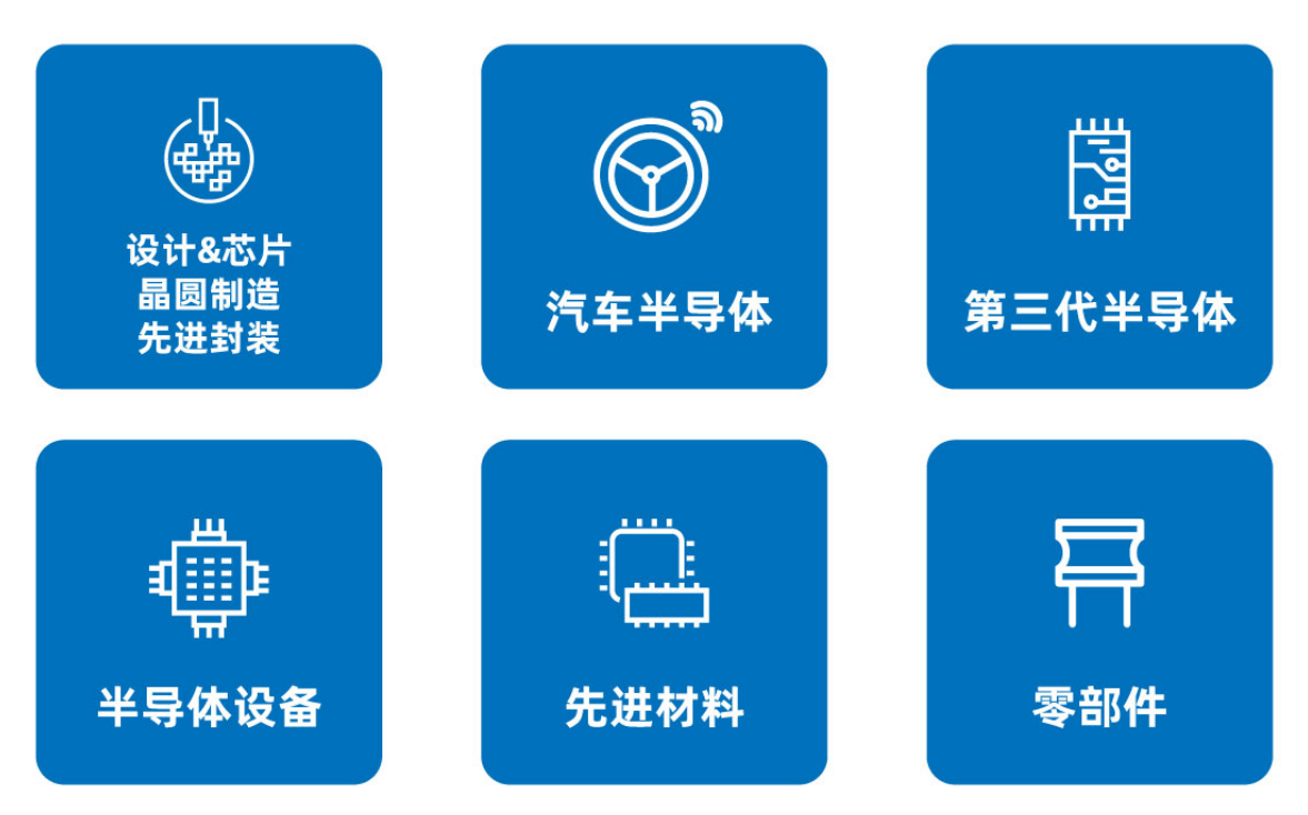 SEMI-e 第六屆深圳國際半導體展，華為 華天 長電 上海華力等頭部企業(yè)6月齊聚